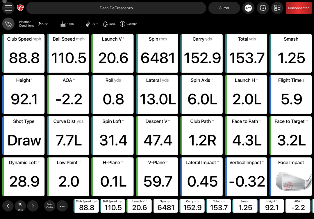 FlightScope Mevo Gen2: A Standout Personal Launch Monitor, Upgraded