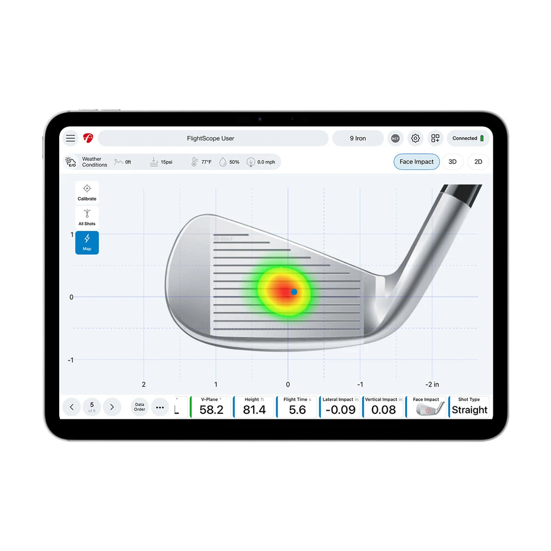 Mevo Gen2 with Pro Package and Face Impact Location