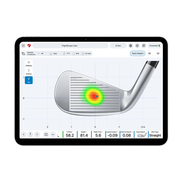 Mevo Gen2 with Pro Package and Face Impact Location