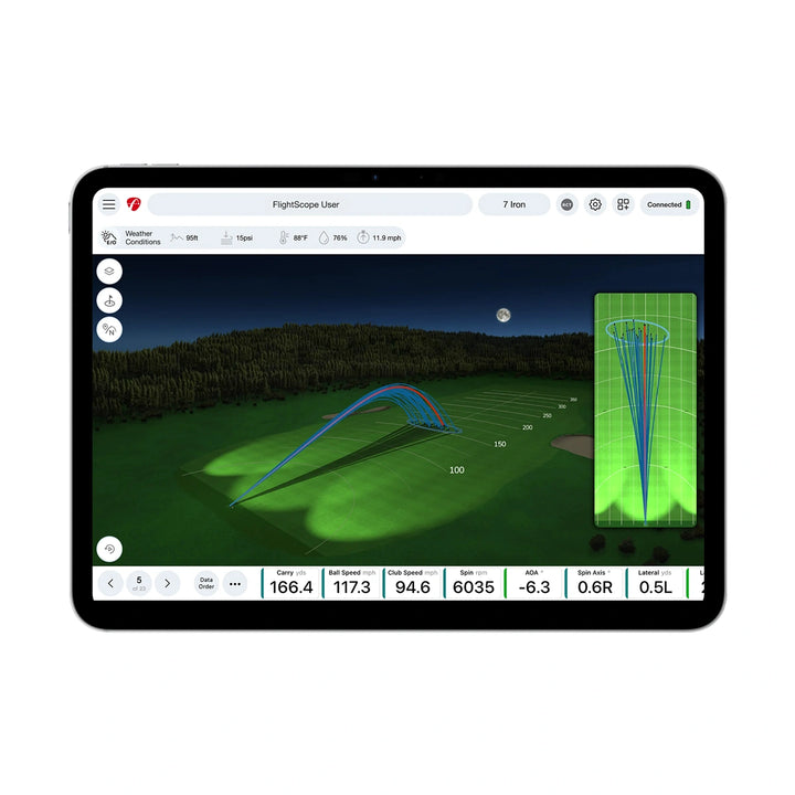 Mevo Gen2