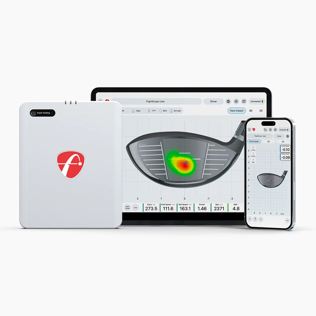 Mevo Gen2 with Face Impact Location