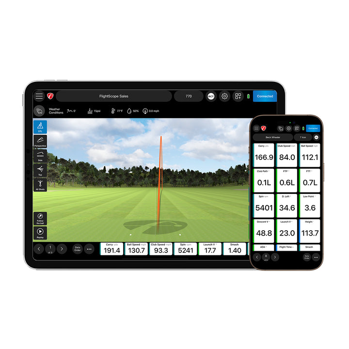 Pro Package Data Parameters Multi Device