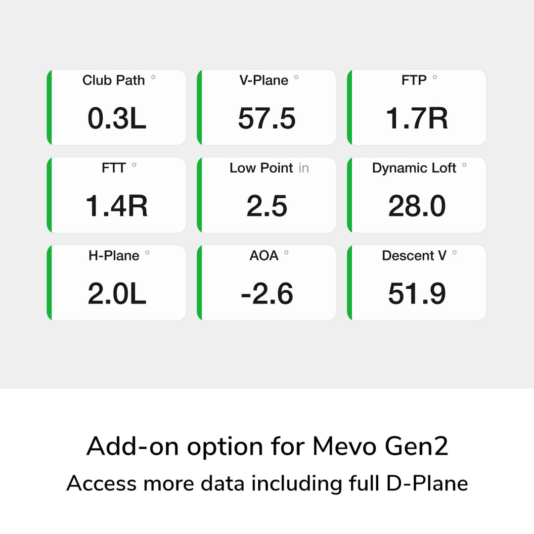 Mevo Gen2 with Pro Package