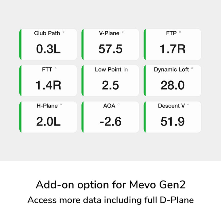 Mevo Gen2 with Pro Package