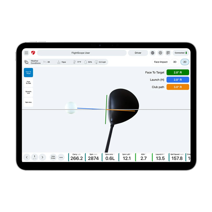 Mevo Gen2 with Pro Package and Face Impact Location