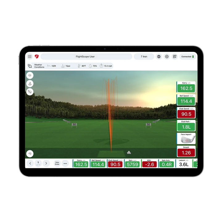 Mevo Gen2 with Pro Package and Face Impact Location