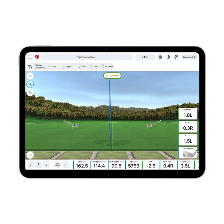 Mevo Gen2 with Pro Package and Face Impact Location