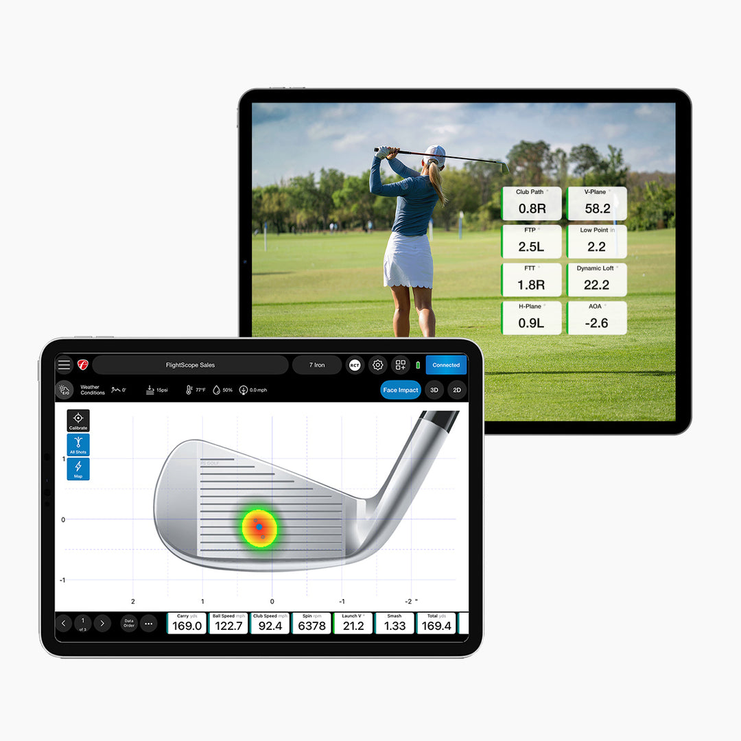 Pro Package with Face Impact Location